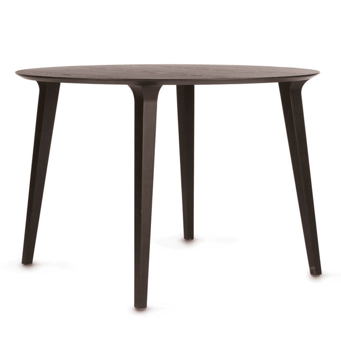 Lau table